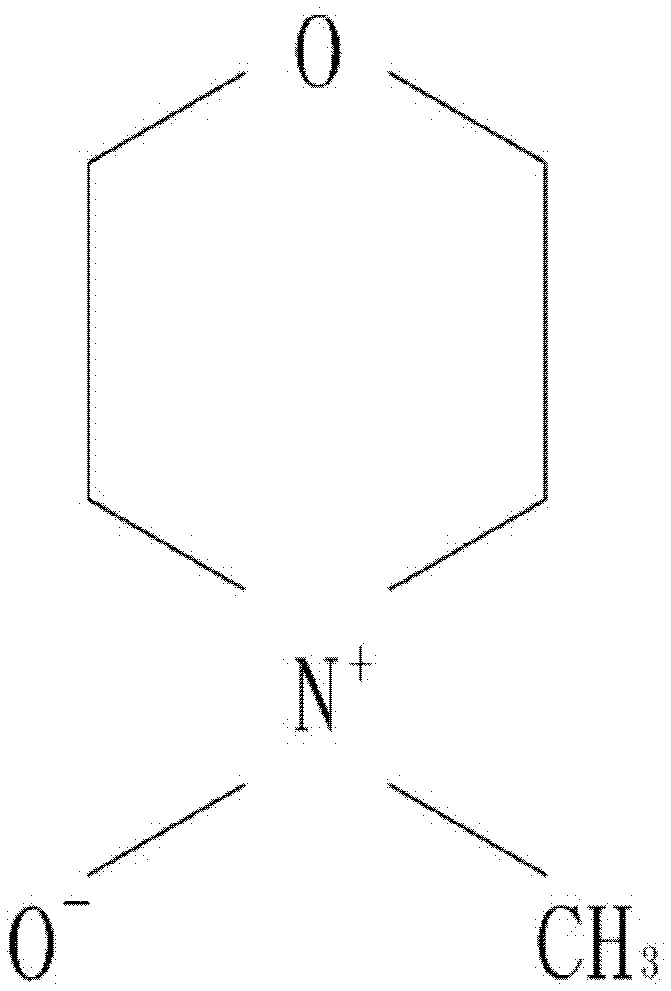 Preparation method of natural cellulose fiber with flame-resistant function