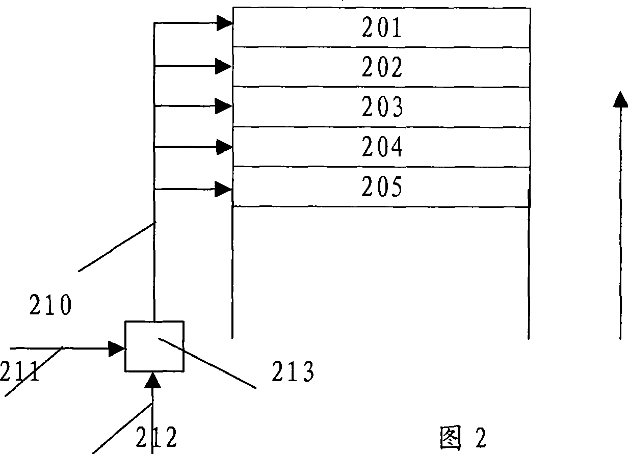 Dynamic reconfigurable instruction computer processor and implementing method