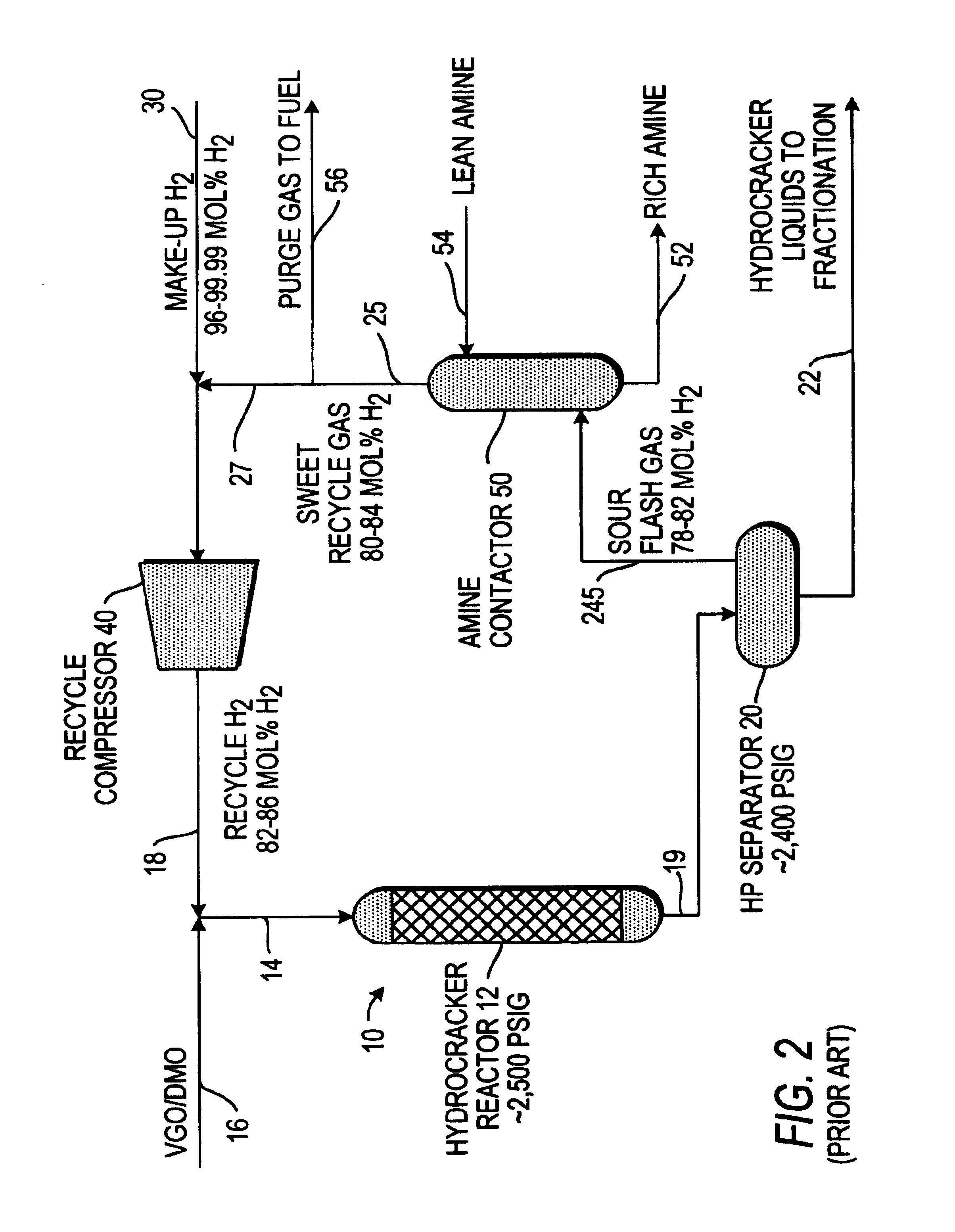 Enhanced hydrogen recovery for hydroprocessing units