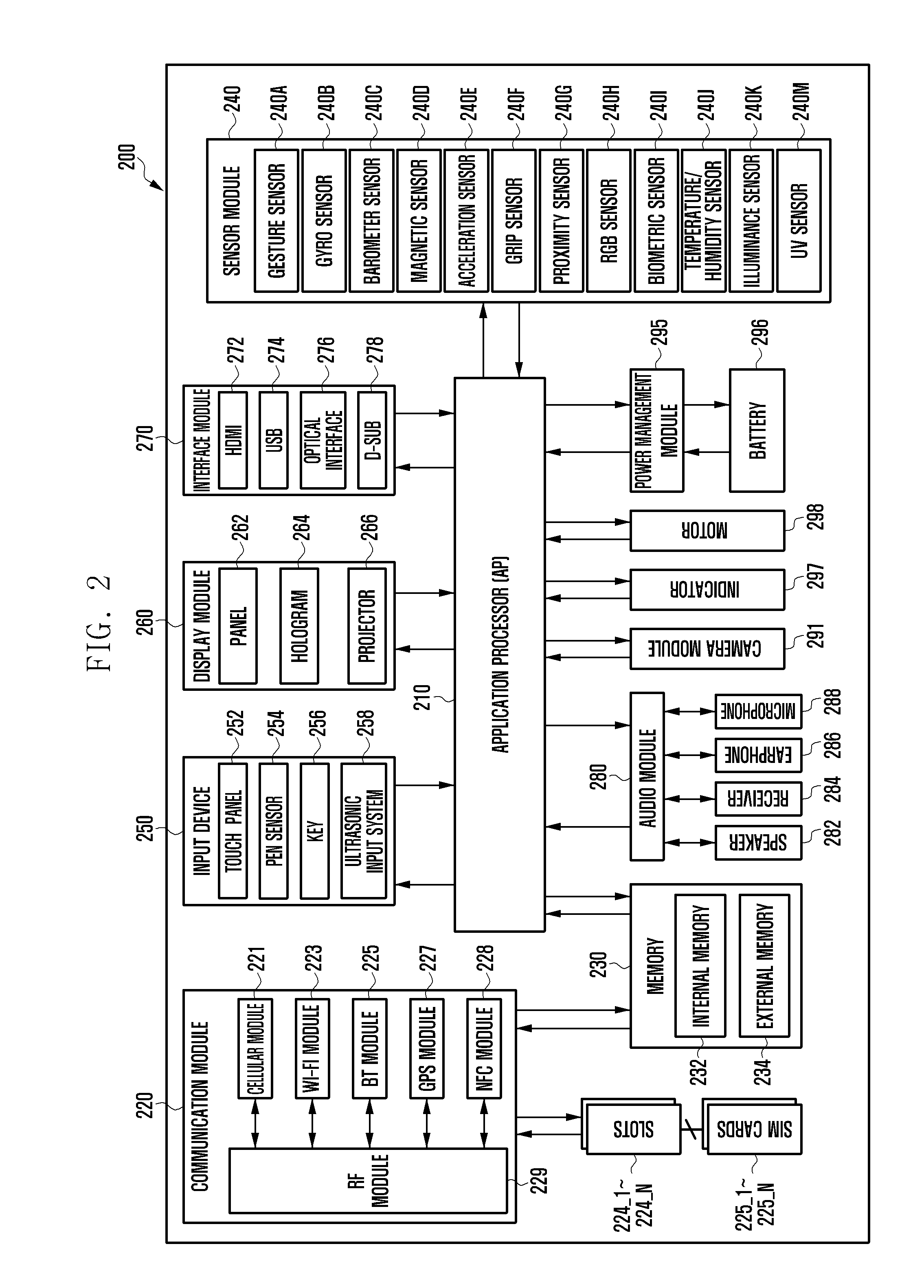 Display control method and protective cover in electronic device