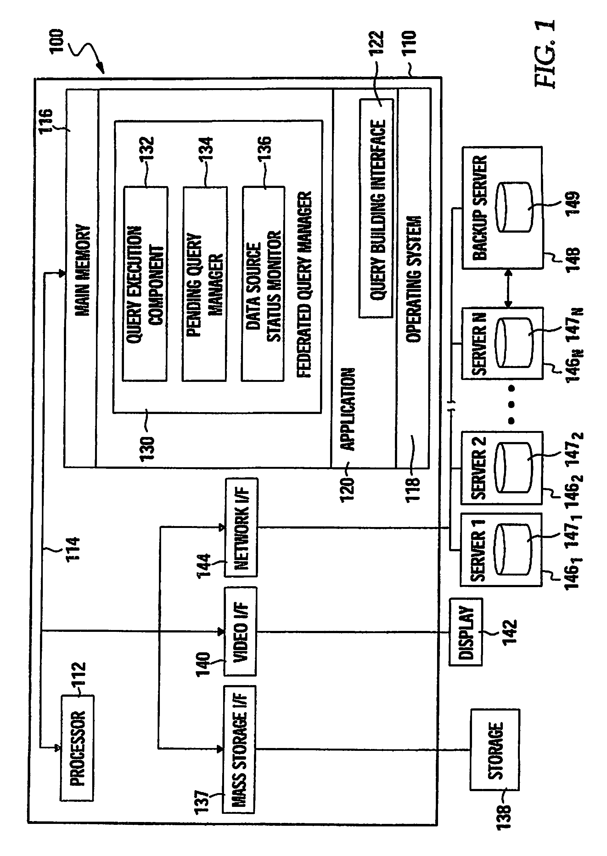 Federated query management