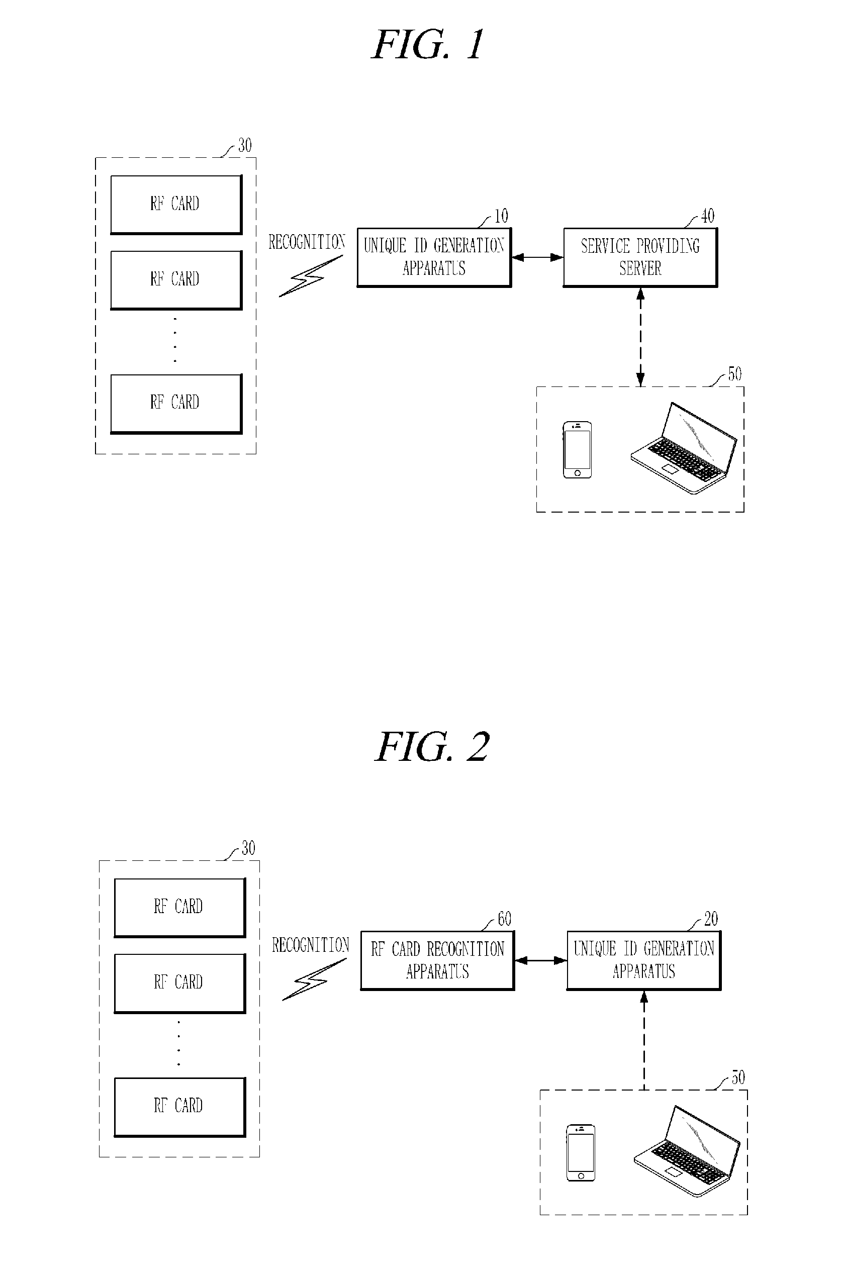 Apparatus and method for generating unique id of RF card