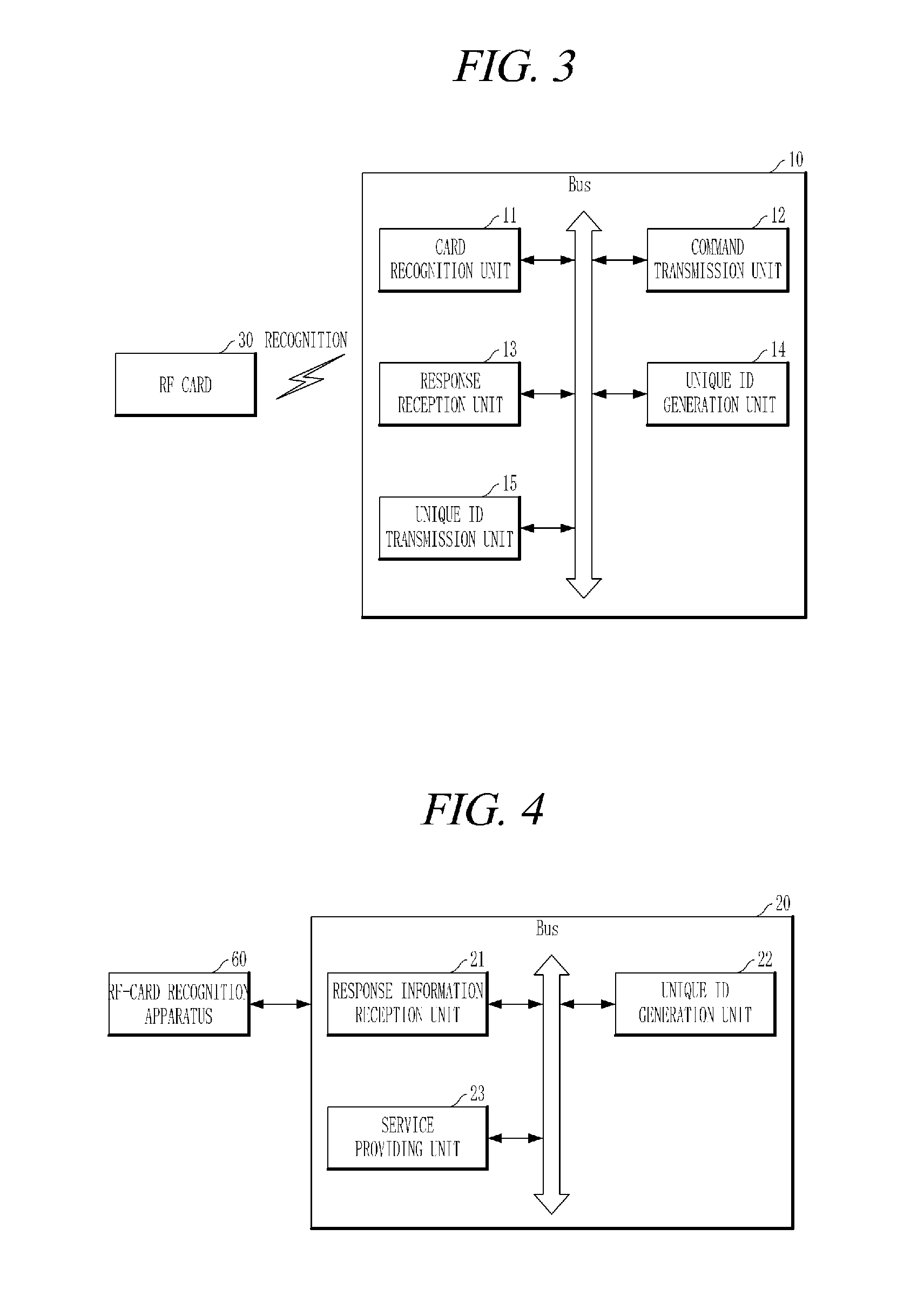 Apparatus and method for generating unique id of RF card