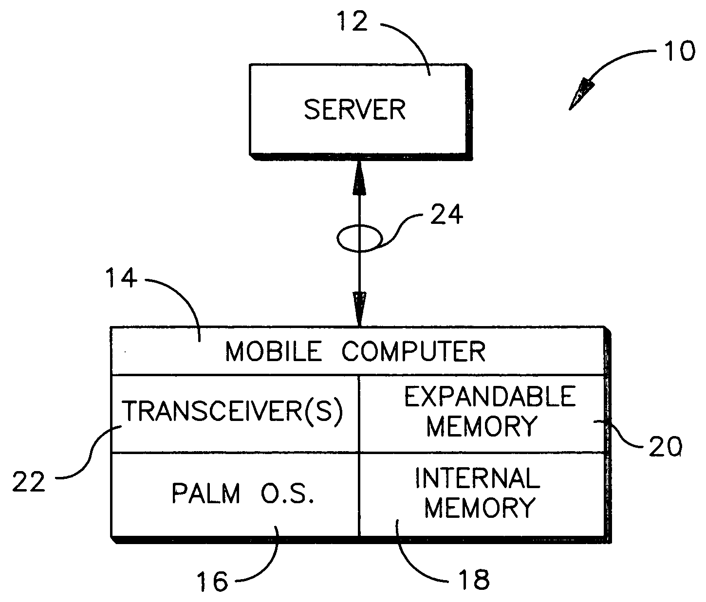 File transfer protocol for mobile computer