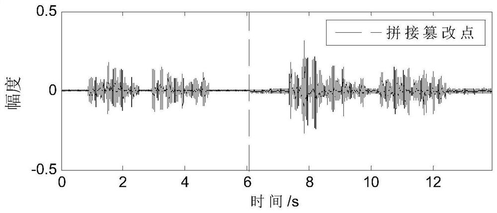 A Blind Detection Method for Heterogeneous Audio Splicing and Tampering Based on Silent Segments