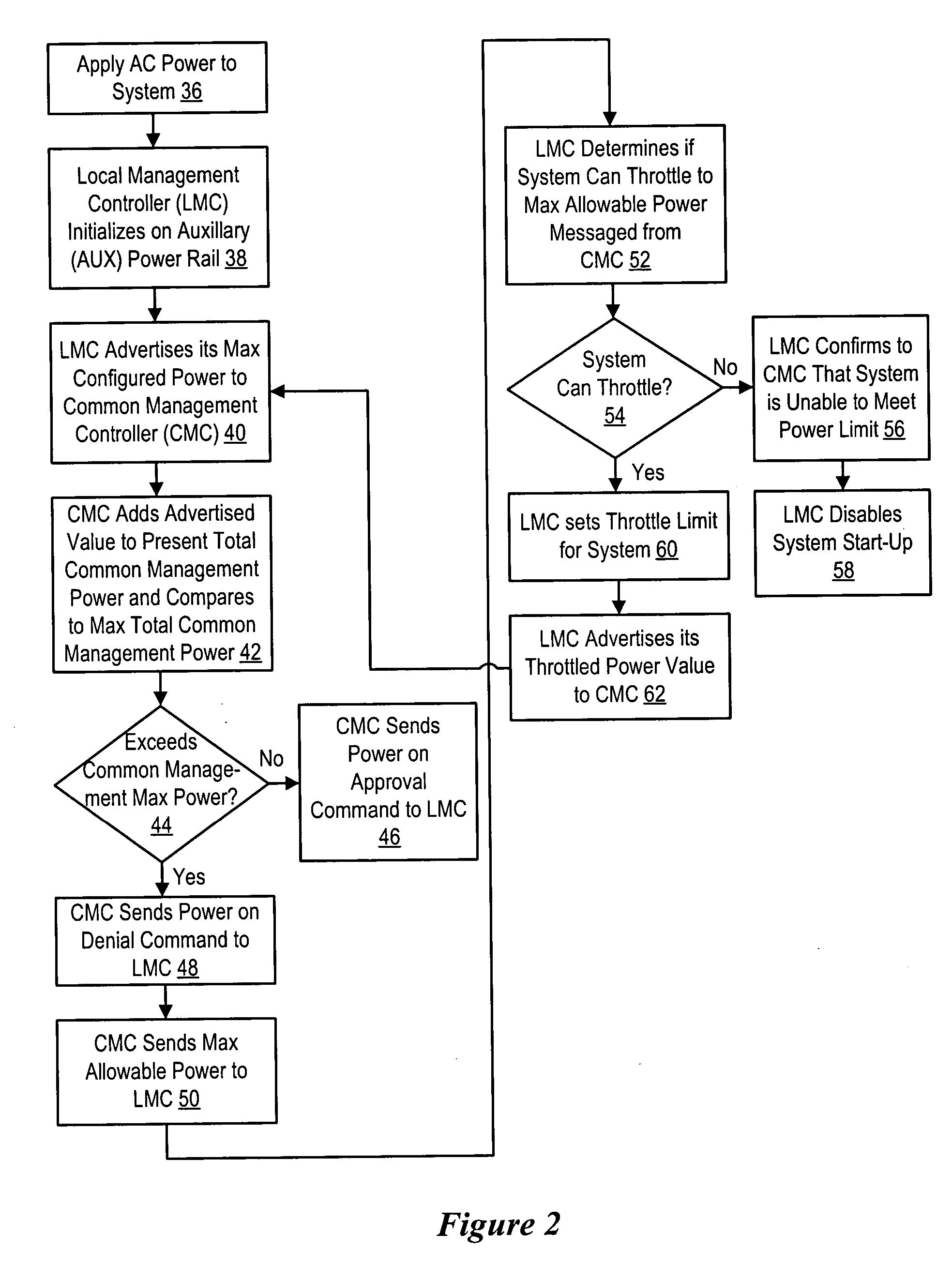 System and method for power management of plural information handling systems