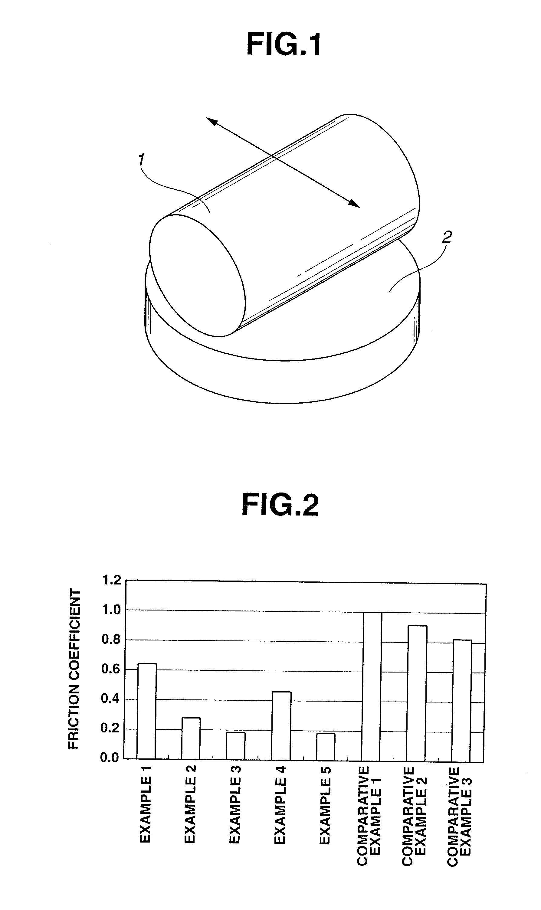 Low- friction sliding mechanism and uses thereof