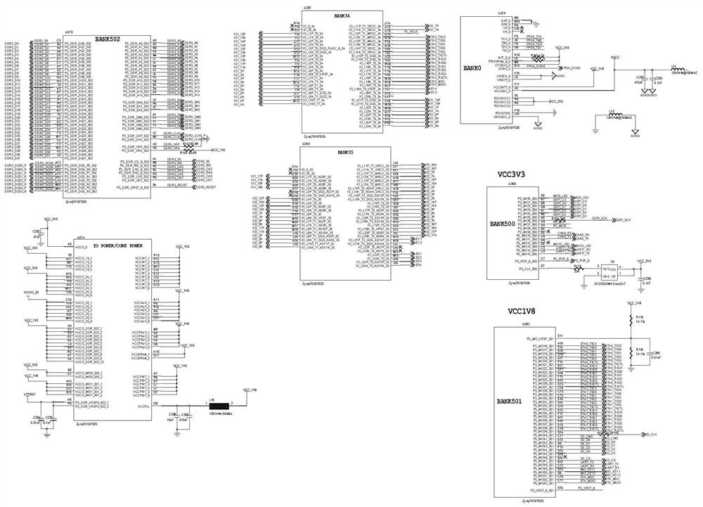 A train real-time Ethernet trdp network card based on linux platform