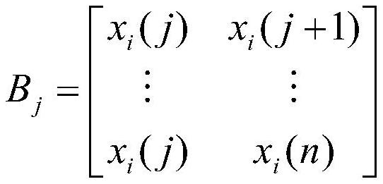 A Remaining Life Prediction Method for Multi-sensor System