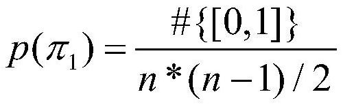 A Remaining Life Prediction Method for Multi-sensor System