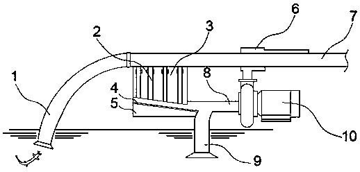 Loach suction pumping equipment with adjustable water absorbing amount