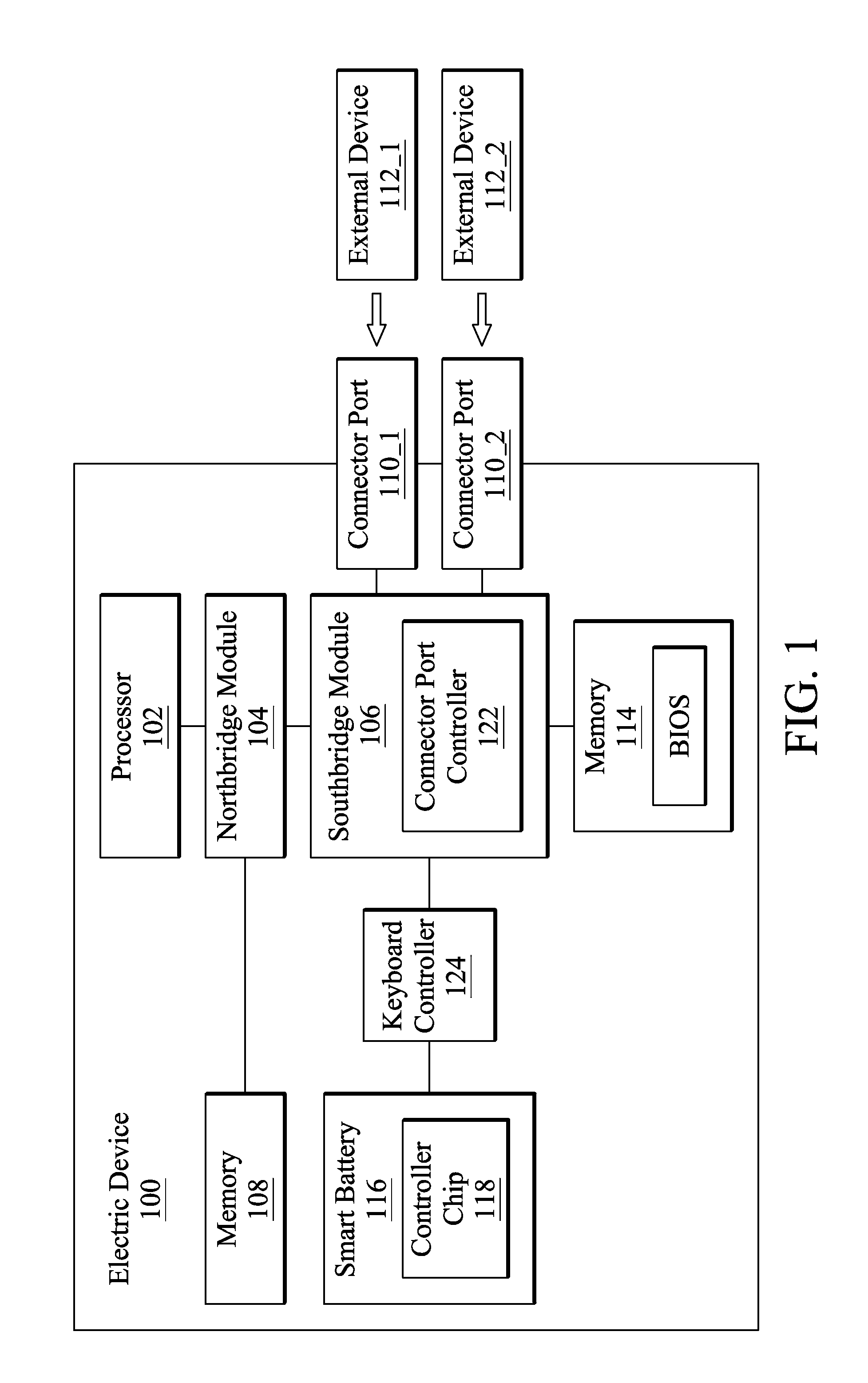 Method for speeding up the boot time of electric device and electric device using the same