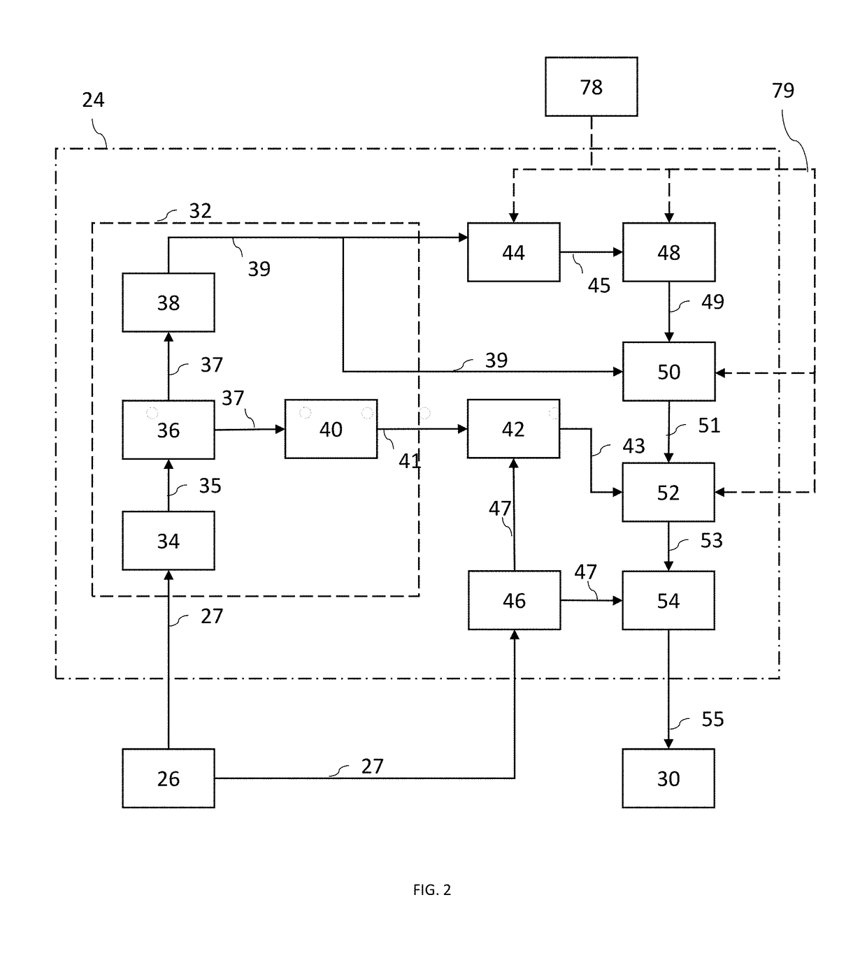 Method and Apparatus for Parallel Acquisition in Lidar Array