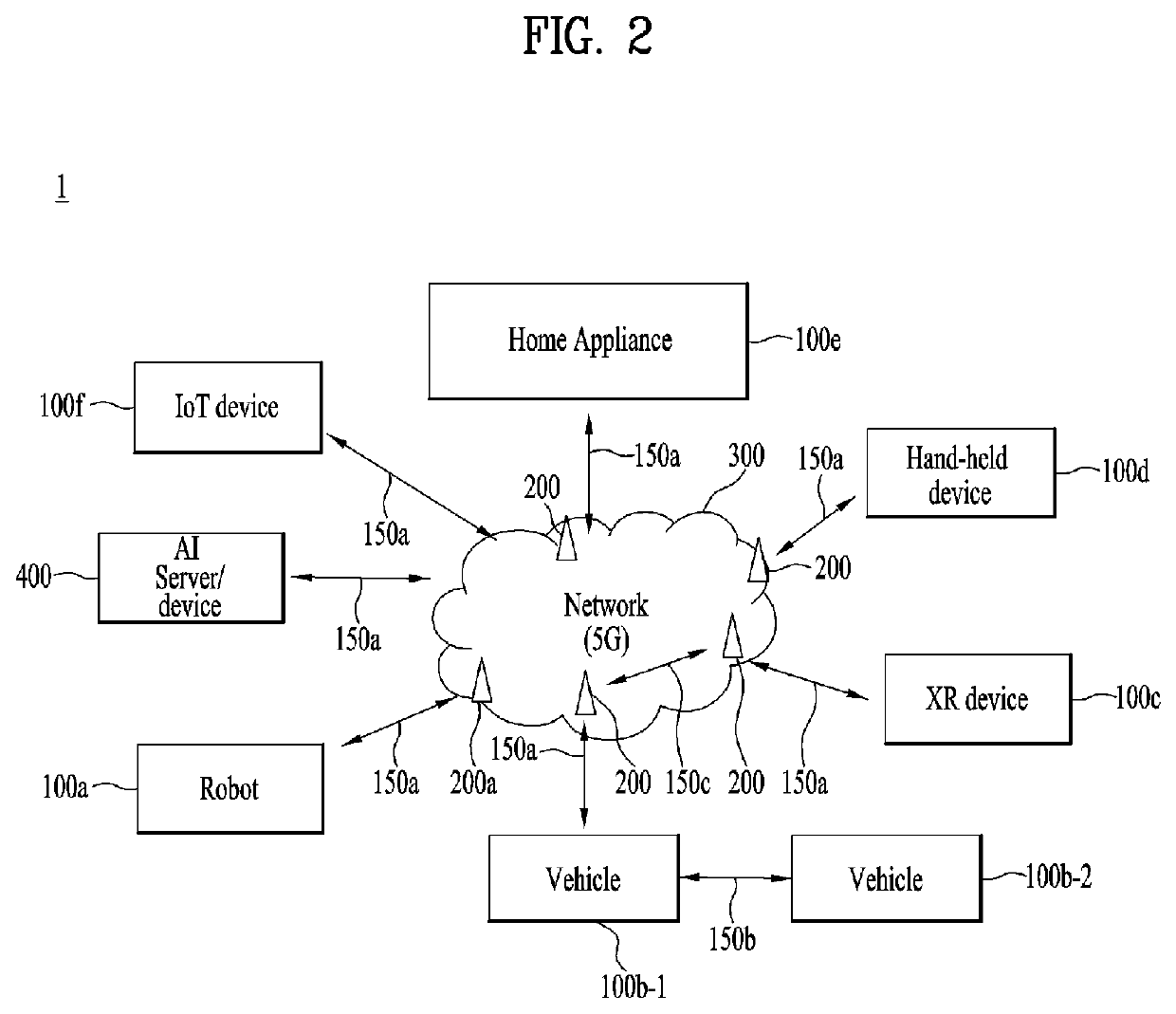 Method whereby terminal transmits and receives signals for carrying out random access channel procedure in wireless communication system, and device therefor