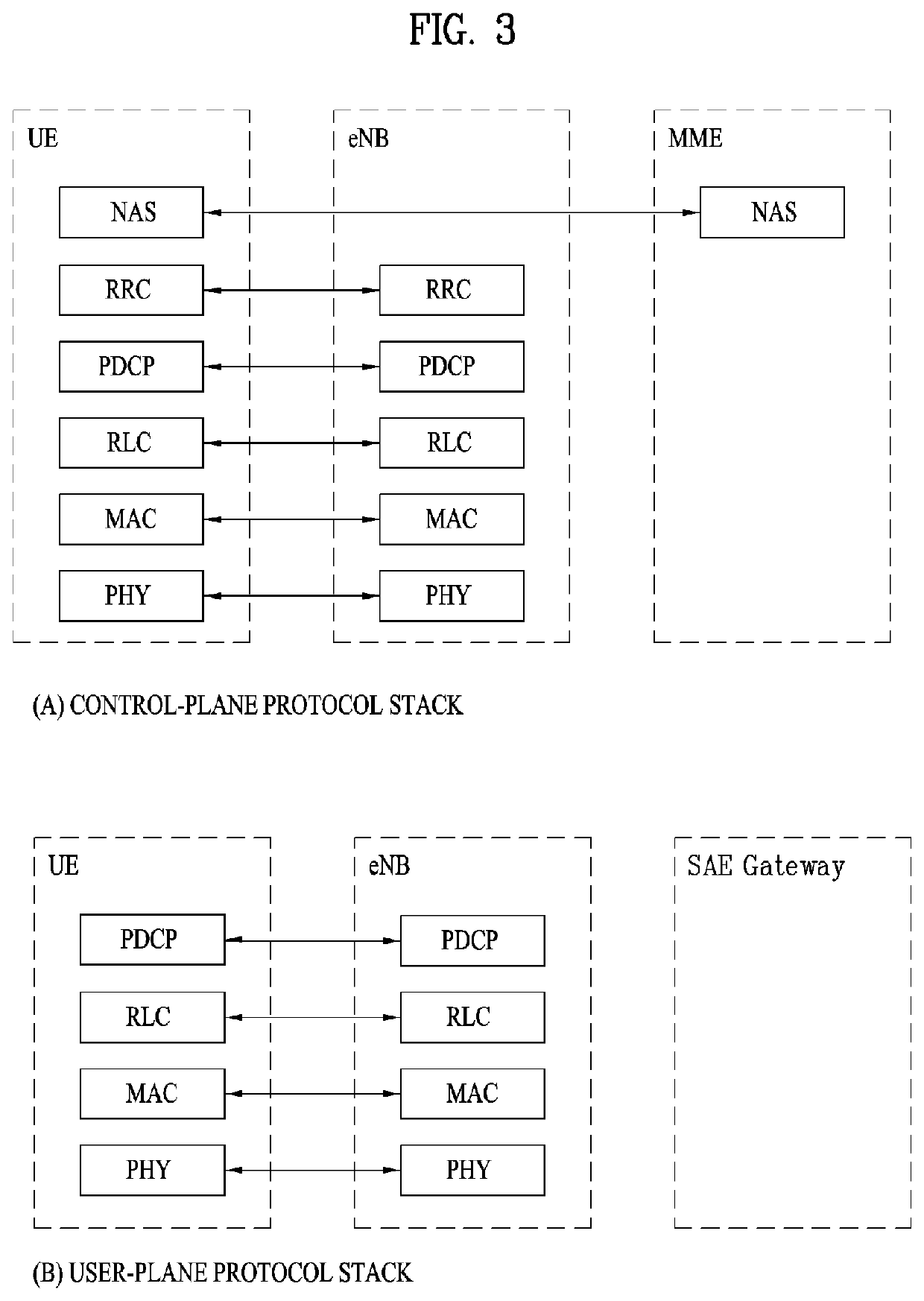 Method whereby terminal transmits and receives signals for carrying out random access channel procedure in wireless communication system, and device therefor