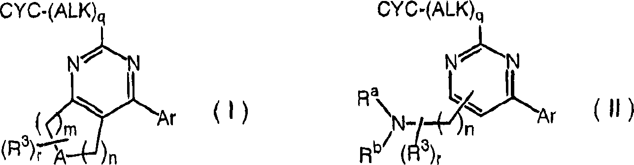 Pyrimidine compounds as serotonin receptor modulators