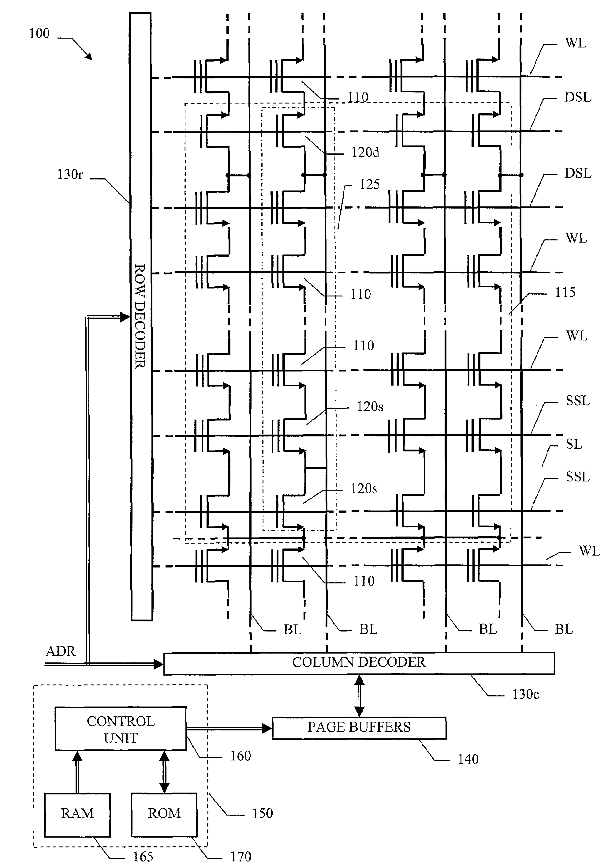 Method for compacting the erased threshold voltage distribution of flash memory devices during writing operations