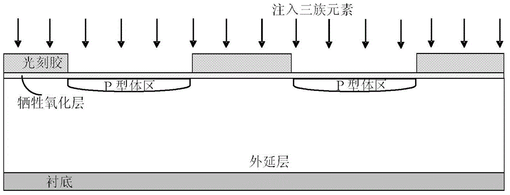 VDMOS (Vertical double-diffused metal oxide semiconductor) and manufacturing method thereof