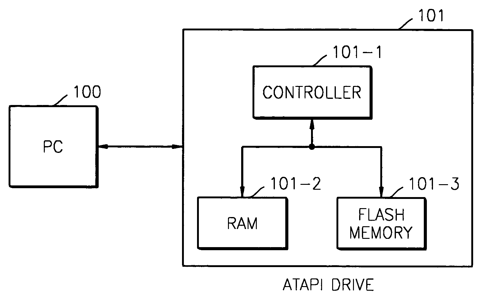 Flash memory system including a duplicate booting program and apparatus and method for protecting the same flash memory