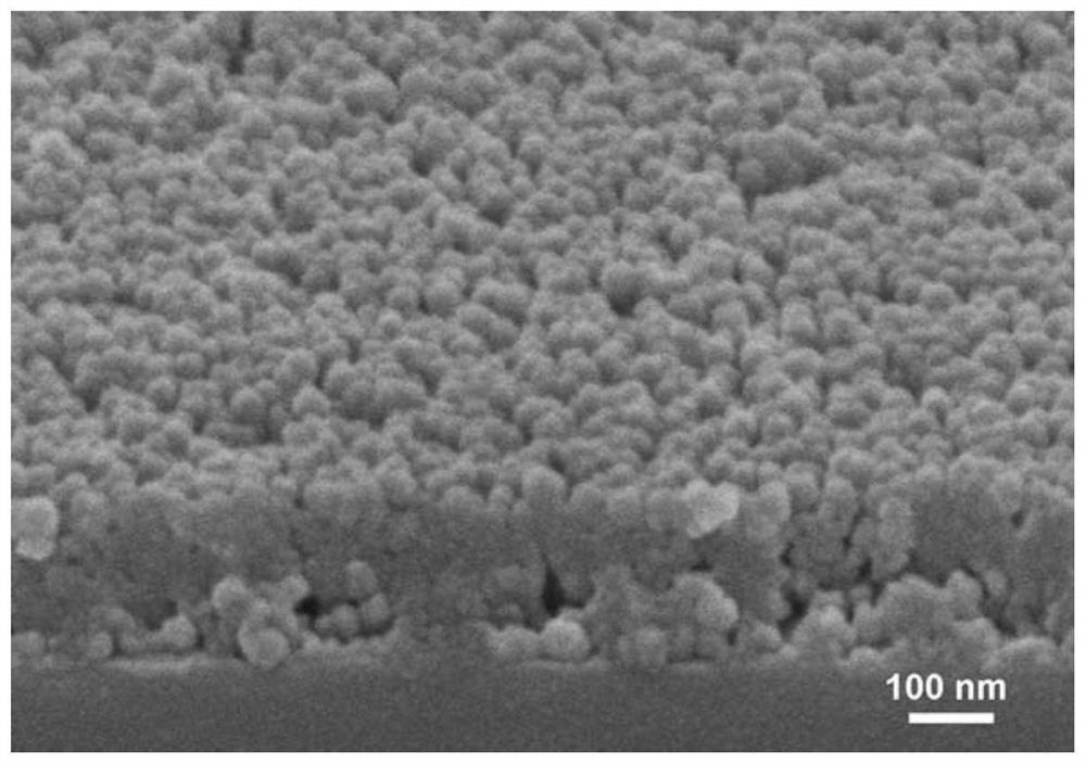 A kind of preparation method of anti-scratch hydrophobic anti-reflection film