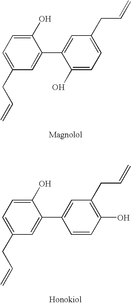 Method of reducing oral tissue inflammation using magnolia extract