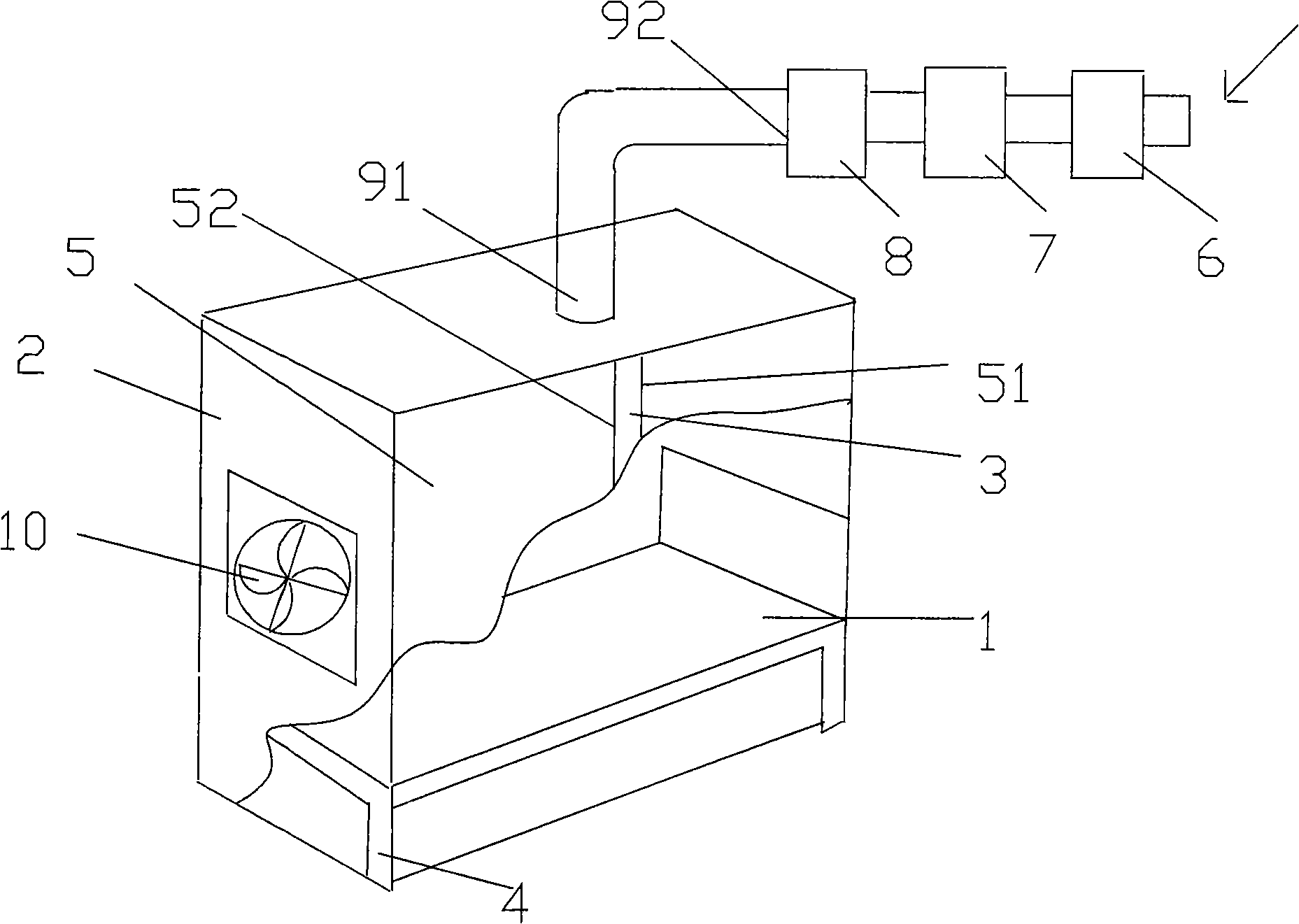 Method and device for regulating local environment