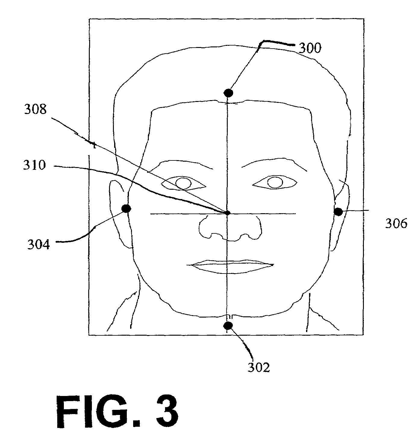 Method for detecting eye and mouth positions in a digital image
