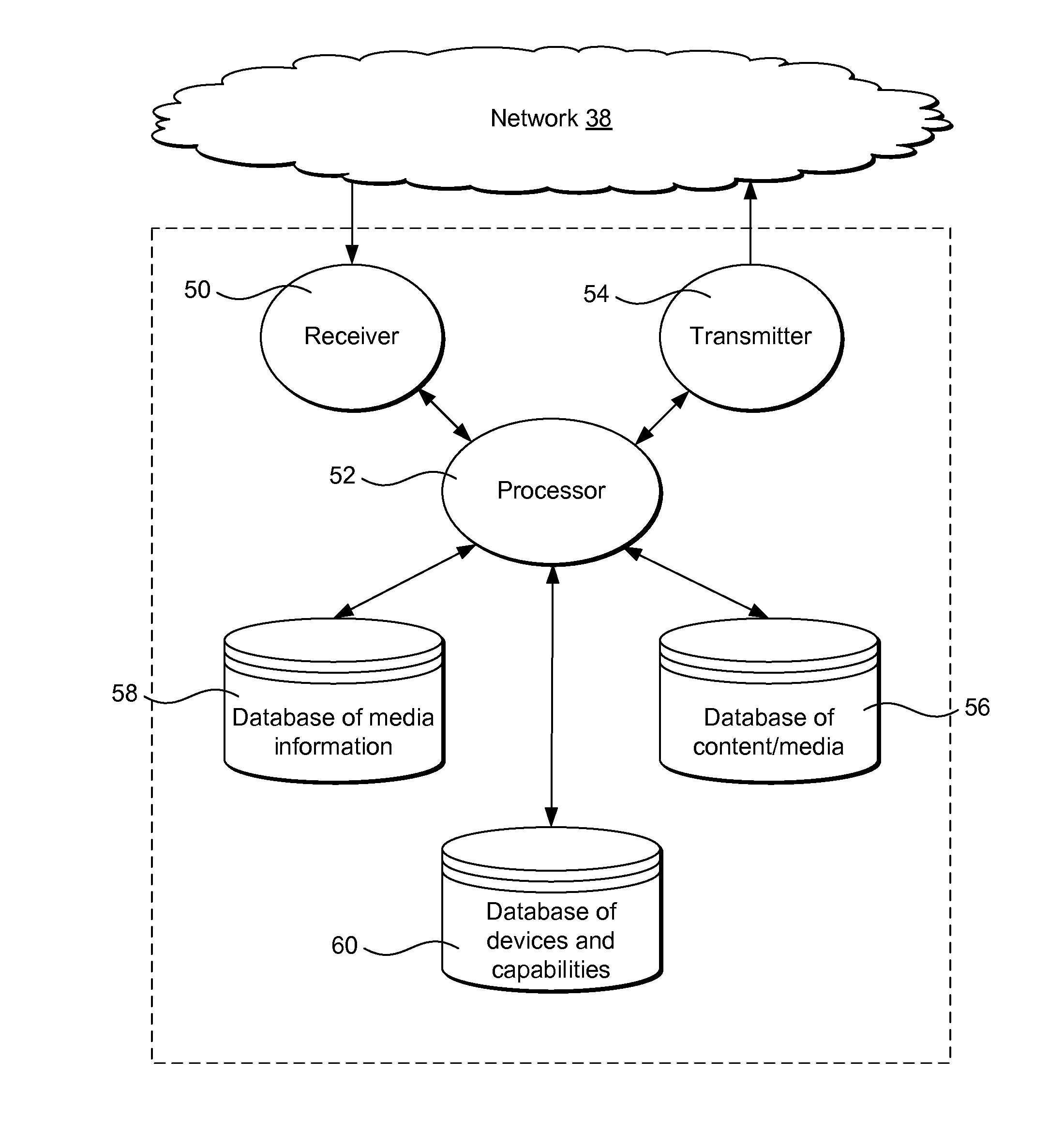 Systems and methods for updating a database for providing access to various files across a network