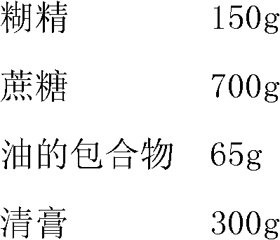 Preparation method of donkey-hide gelatin and Angelica blood-nourishing particles