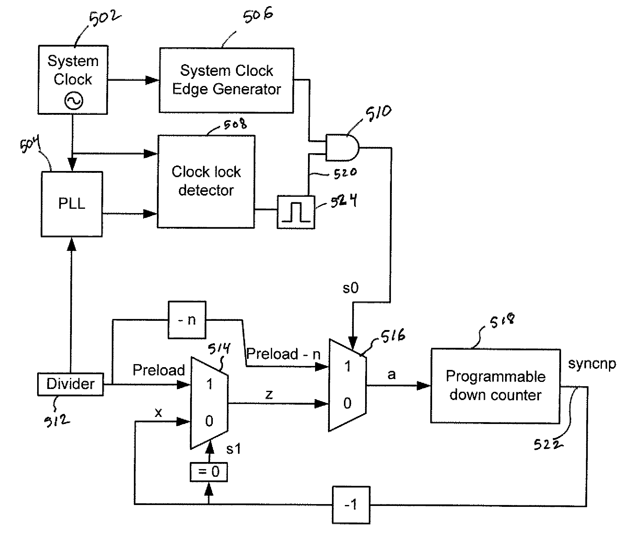 Method and apparatus to generate system clock synchronization pulses using a pll lock detect signal