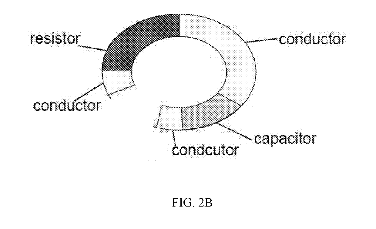 Systems and methods of additive printing of functional electronic circuits