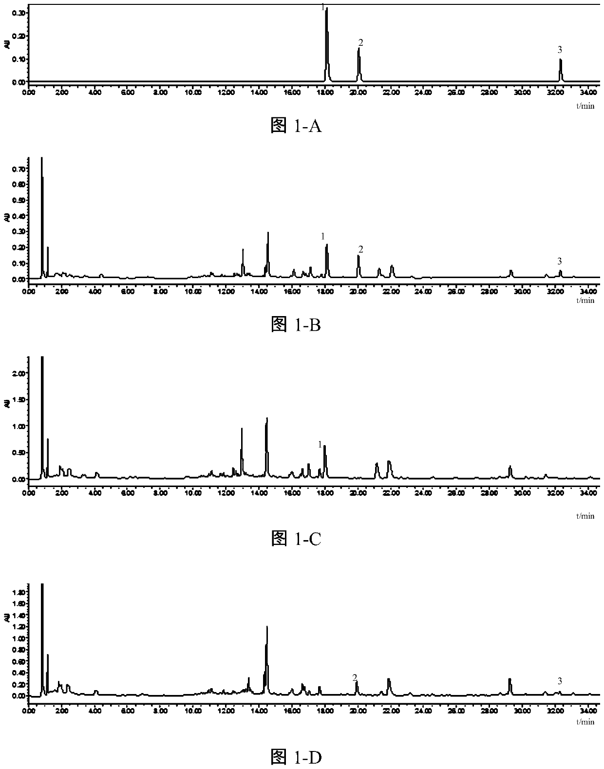 A quality detection method for traditional Chinese medicine prescriptions