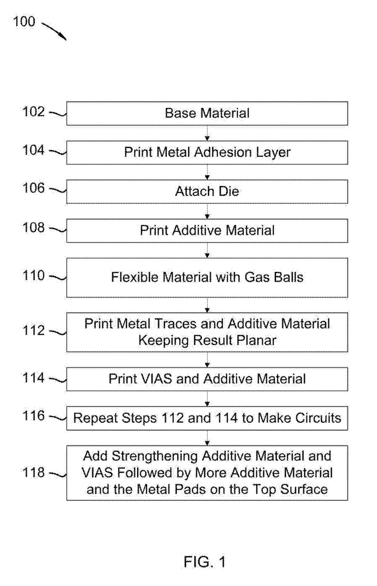 Heat Resistant and Shock Resistant Integrated Circuit