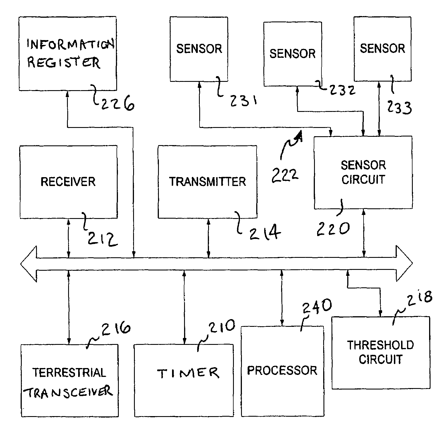 Security system including a method and system for acquiring GPS satellite position