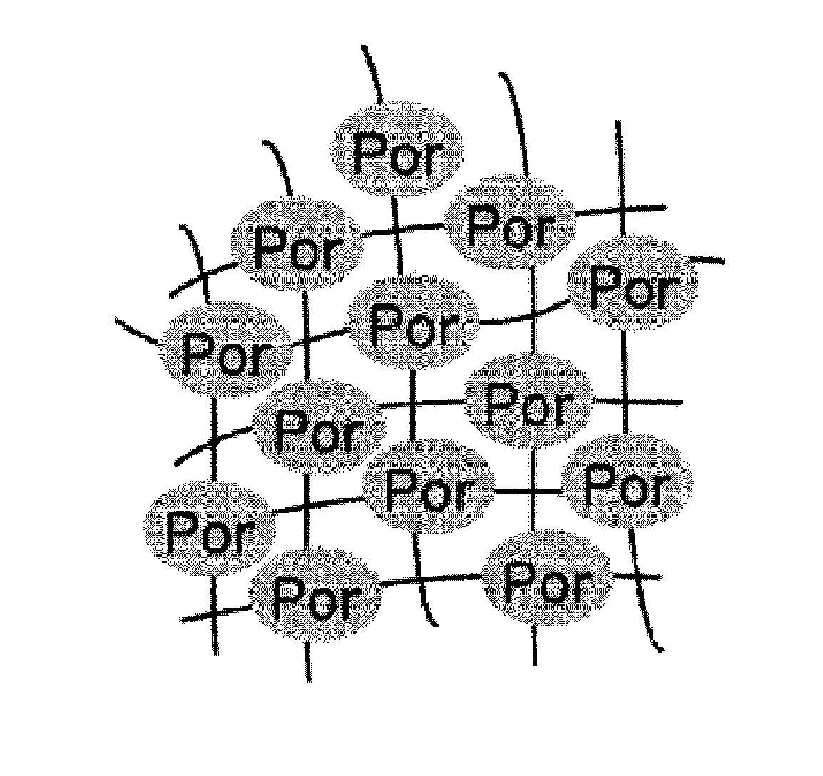 Polymeric compound, oxygen permeable membrane, oxygen permeable composite, electrochemical device
