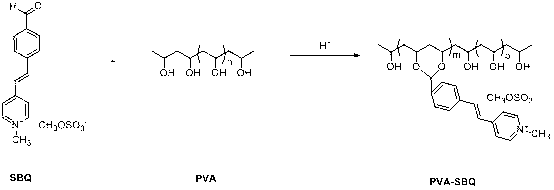 Method for preparing dual-curing single-component silk-screen printing photosensitive adhesive