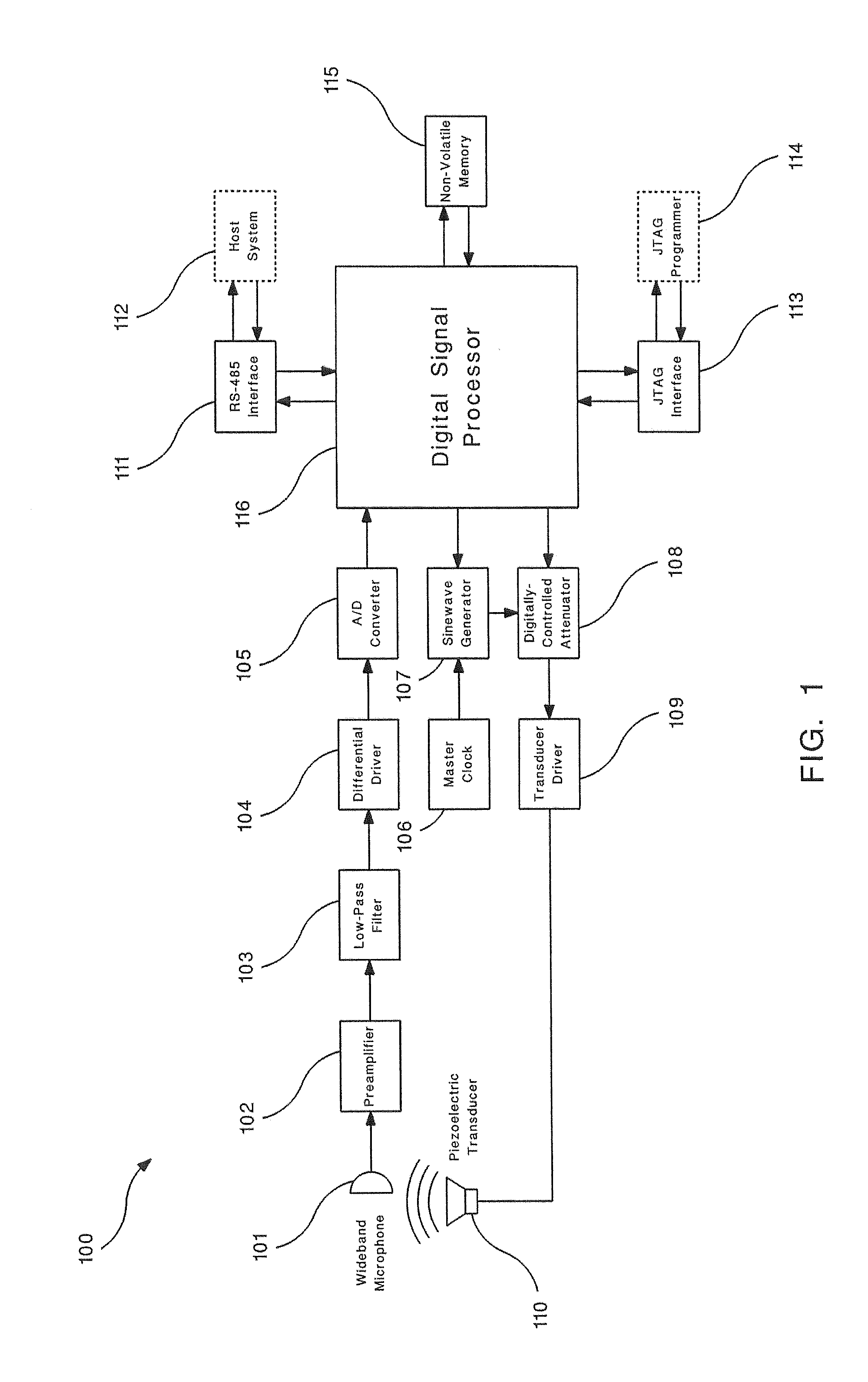 System and method for an acoustic monitor self-test