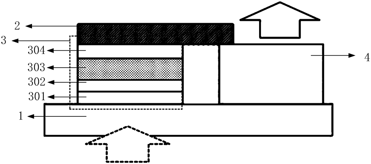 Light conversion device, preparation method thereof and infrared imaging device