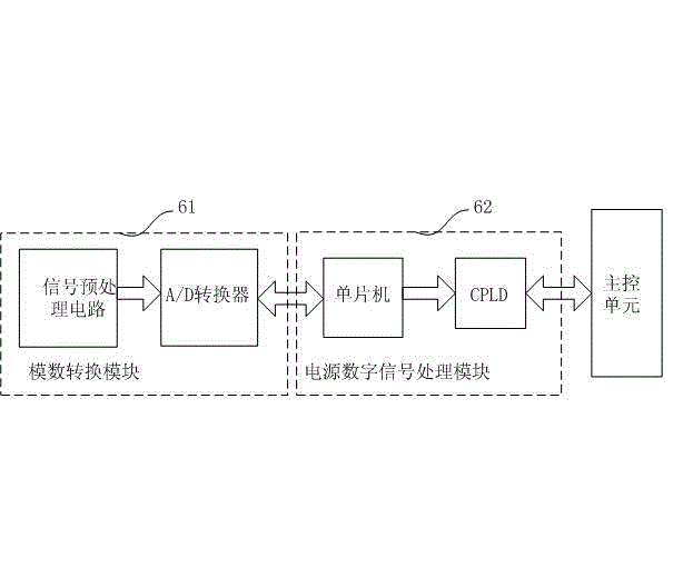 Train number identification device for ground-to-train safety monitoring early warning system