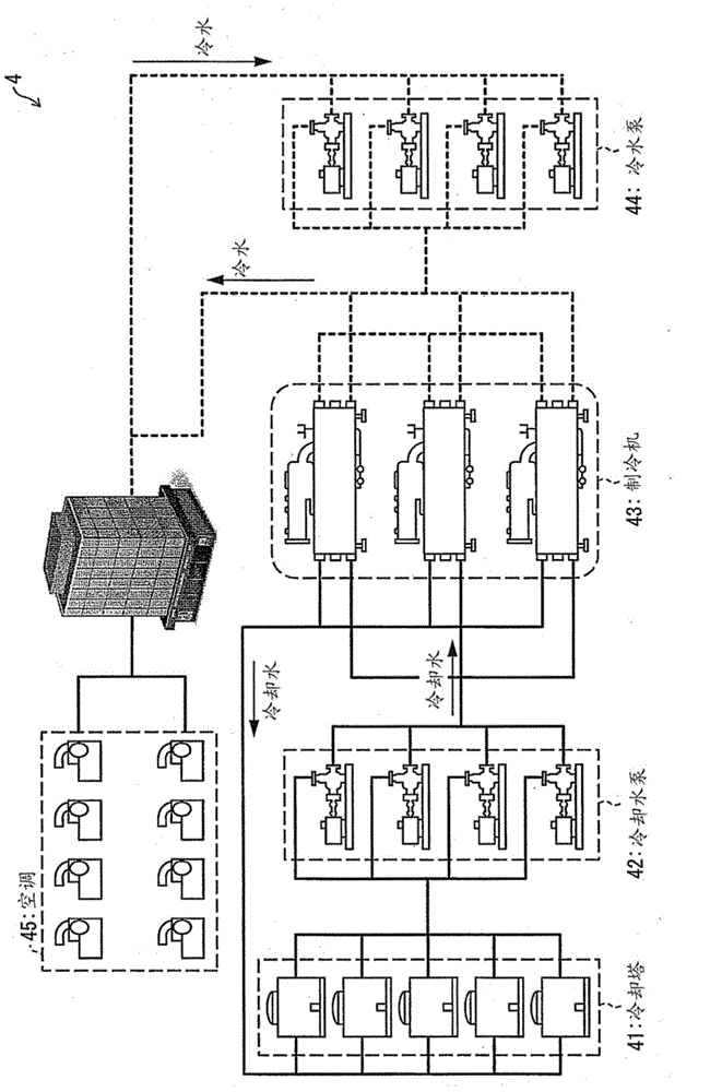 Heat demand estimation device and method, facility control device, method and system