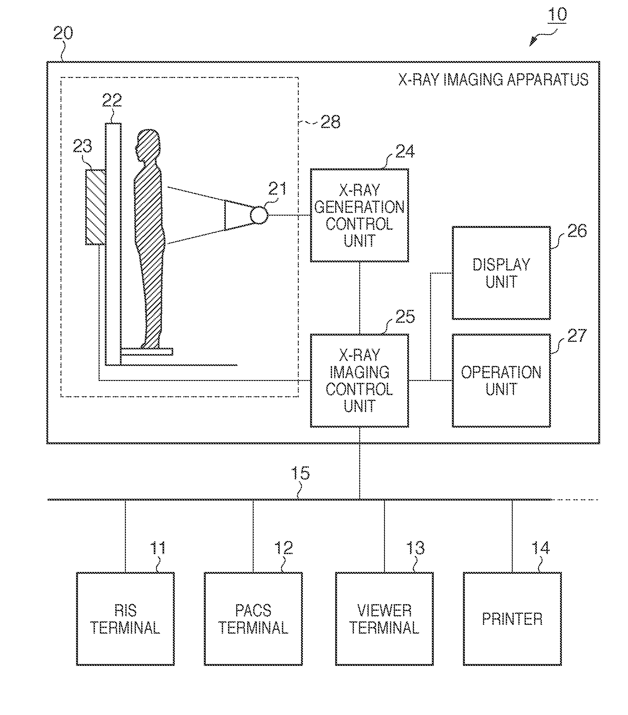 Radiographic imaging apparatus and processing method therefor