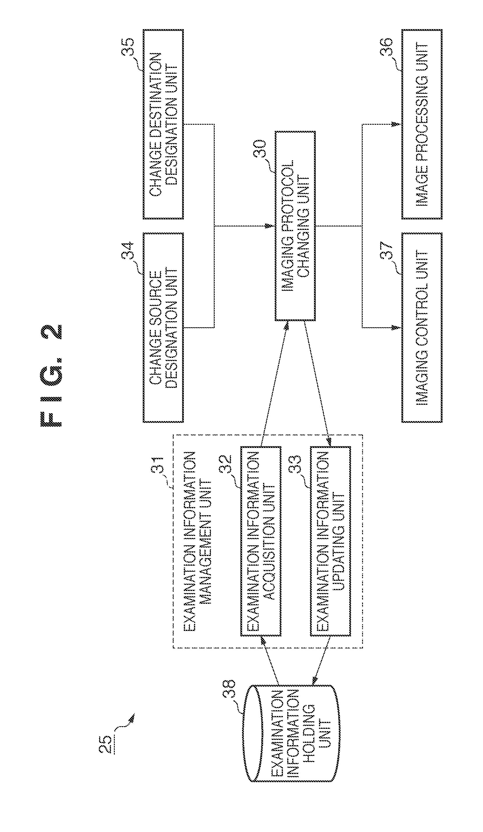 Radiographic imaging apparatus and processing method therefor