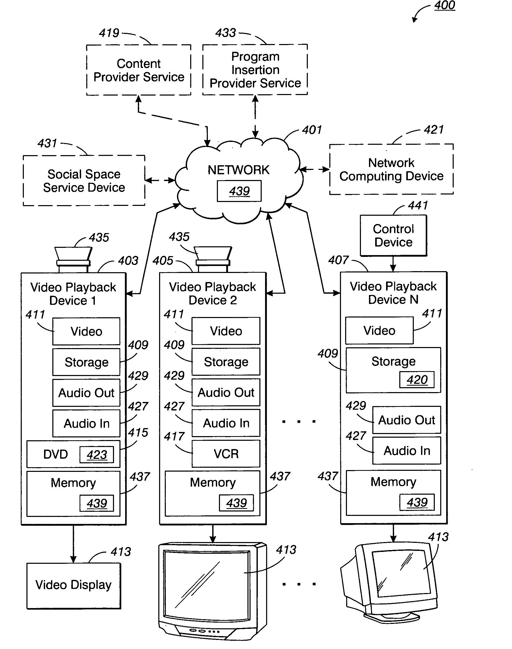 Limited social TV apparatus