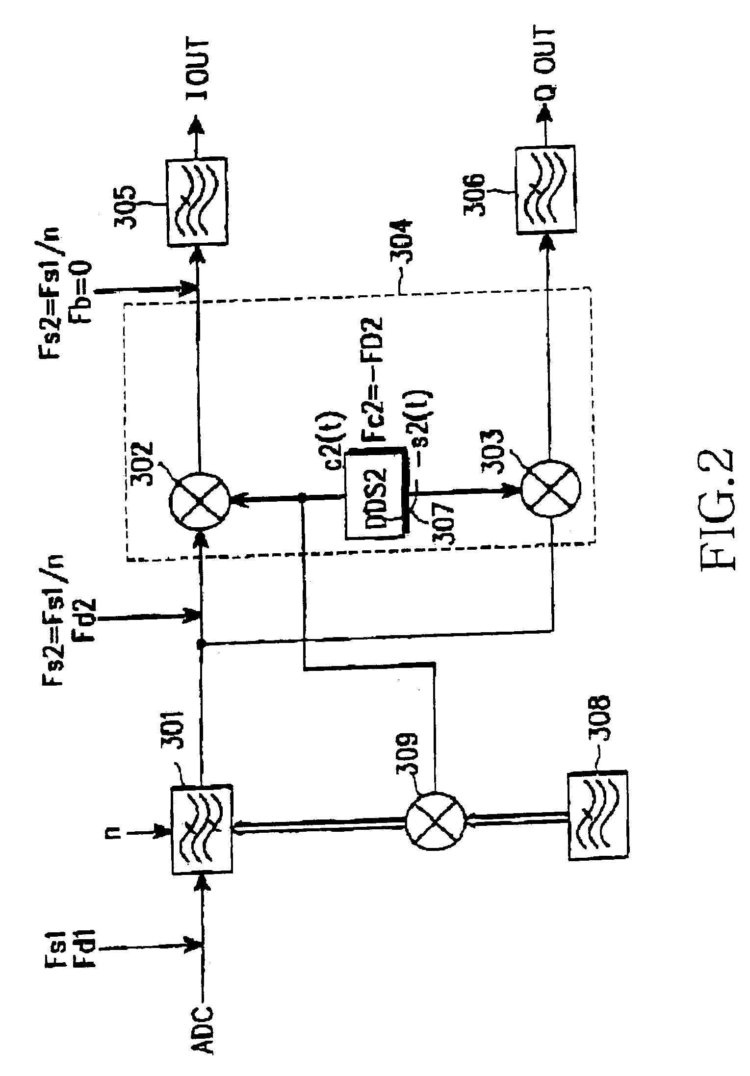 Receiver in a radio communication system