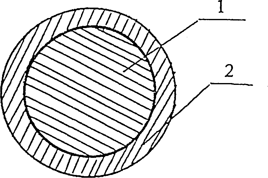 Pure beta ray corrying safe microball and its preparation