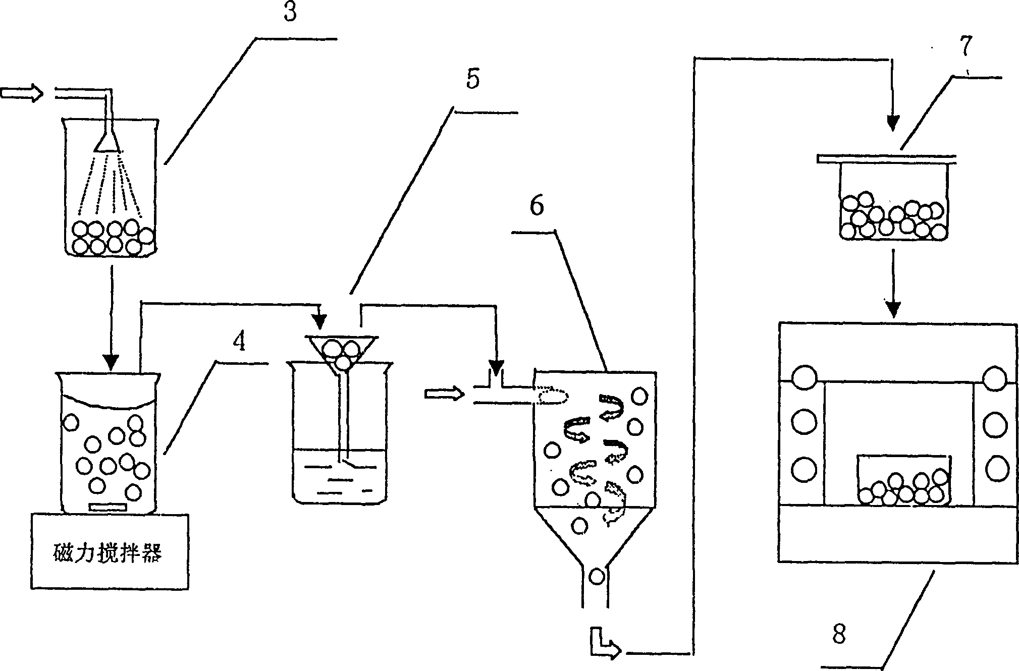 Pure beta ray corrying safe microball and its preparation