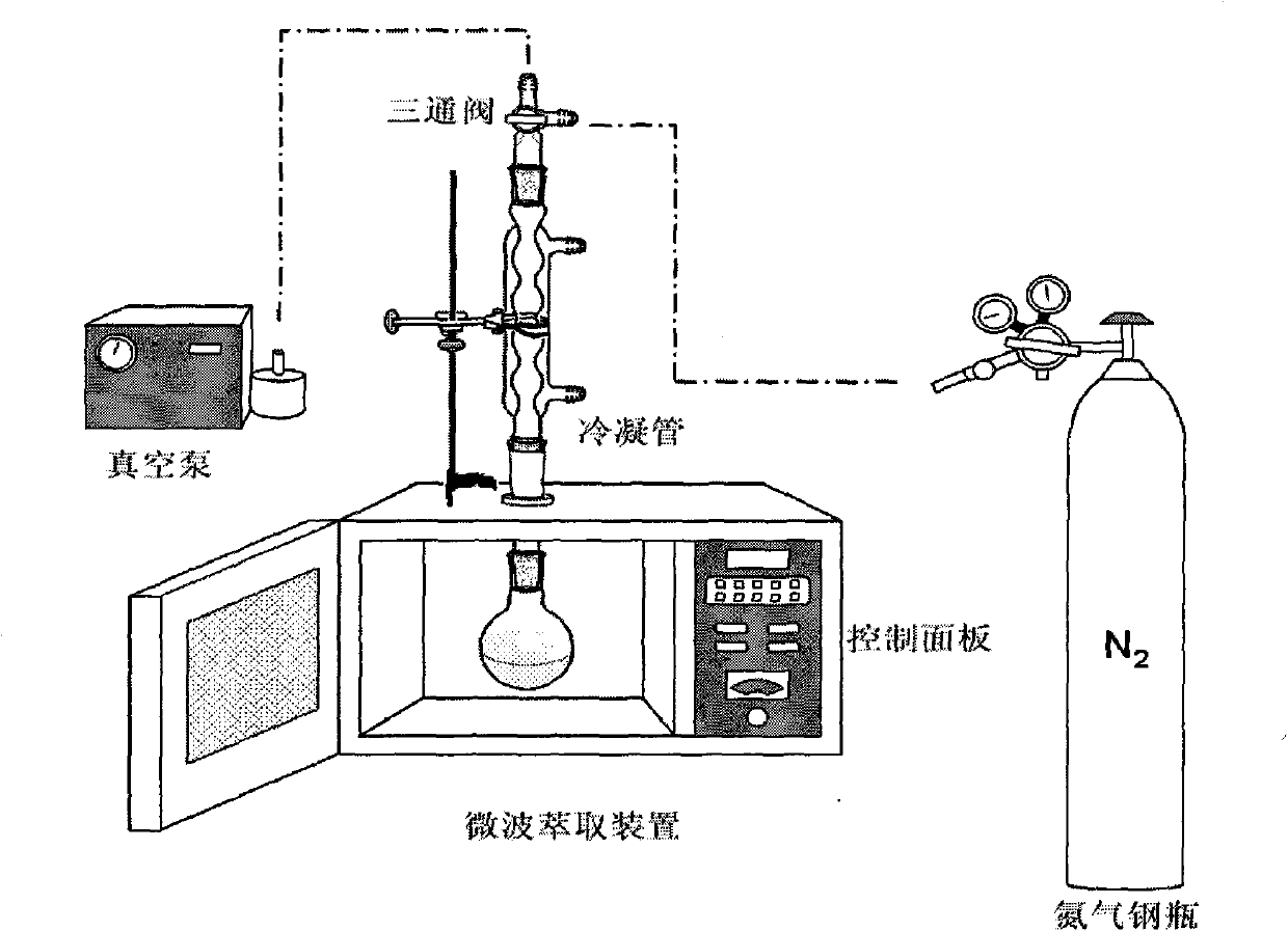 Method for extracting ascorbic acid from vegetables and fruits