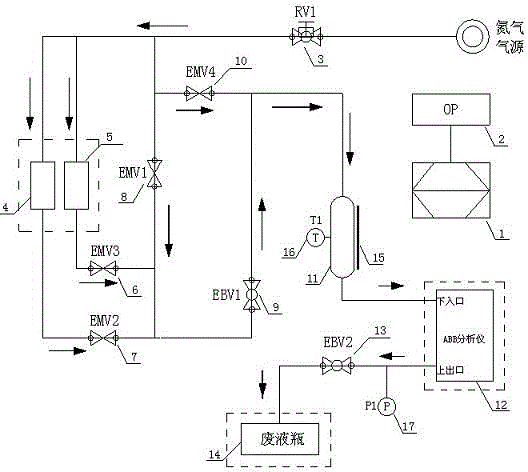 A kind of automatic pretreatment system and method for crude oil quick evaluation