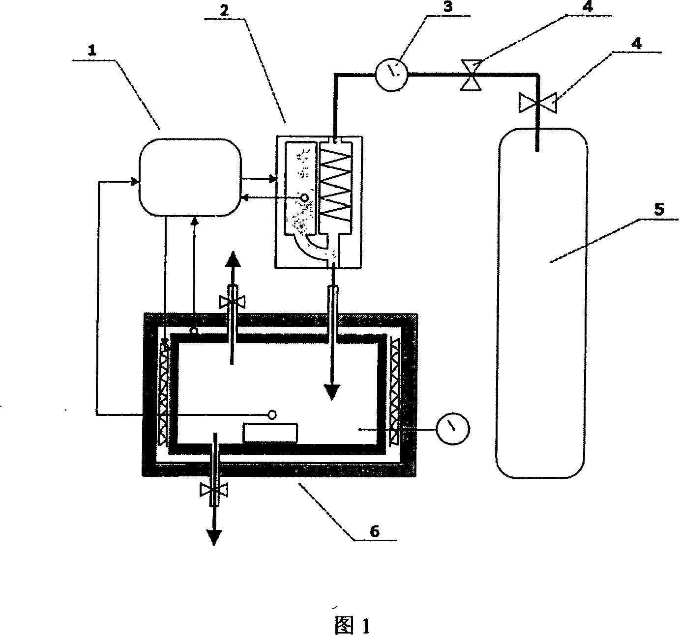 An experiment device to simulate body hyperthermia CO2 pneumoperitoneum