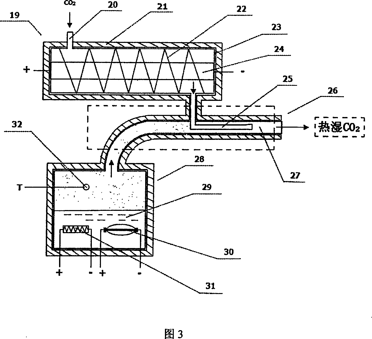 An experiment device to simulate body hyperthermia CO2 pneumoperitoneum